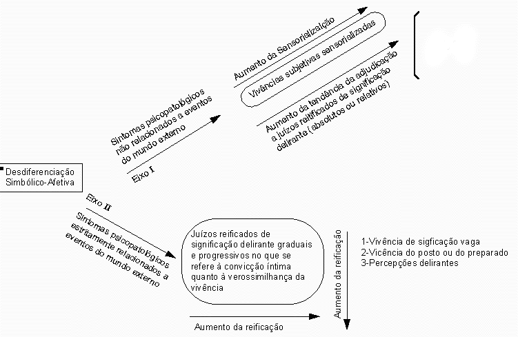 artigo72.gif (38461 bytes)